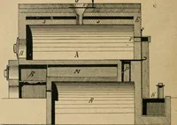An illustration from Handbuch der Farbenfabrikation. Lehrbuch der Fabrikation, Untersuchung und Verwendung aller in der Praxis vorkommenden Körperfarben (1922)