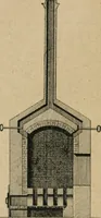 An illustration from Handbuch der Farbenfabrikation. Lehrbuch der Fabrikation, Untersuchung und Verwendung aller in der Praxis vorkommenden Körperfarben (1922)