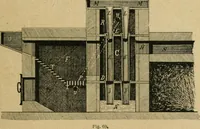 An illustration from Handbuch der Farbenfabrikation. Lehrbuch der Fabrikation, Untersuchung und Verwendung aller in der Praxis vorkommenden Körperfarben (1922)