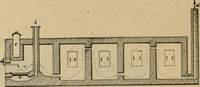 An illustration from Handbuch der Farbenfabrikation. Lehrbuch der Fabrikation, Untersuchung und Verwendung aller in der Praxis vorkommenden Körperfarben (1922)