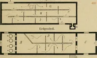 An illustration from Handbuch der Farbenfabrikation. Lehrbuch der Fabrikation, Untersuchung und Verwendung aller in der Praxis vorkommenden Körperfarben (1922)