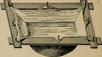 An illustration from Handbuch der Farbenfabrikation. Lehrbuch der Fabrikation, Untersuchung und Verwendung aller in der Praxis vorkommenden Körperfarben (1922)