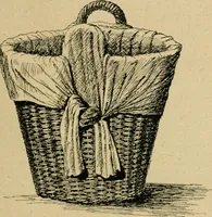 An illustration from Handbuch der Farbenfabrikation. Lehrbuch der Fabrikation, Untersuchung und Verwendung aller in der Praxis vorkommenden Körperfarben (1922)
