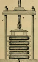 An illustration from Handbuch der Farbenfabrikation. Lehrbuch der Fabrikation, Untersuchung und Verwendung aller in der Praxis vorkommenden Körperfarben (1922)