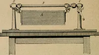 An illustration from Handbuch der Farbenfabrikation. Lehrbuch der Fabrikation, Untersuchung und Verwendung aller in der Praxis vorkommenden Körperfarben (1922)