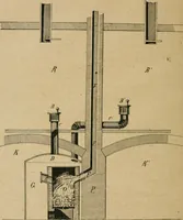 An illustration from Handbuch der Farbenfabrikation. Lehrbuch der Fabrikation, Untersuchung und Verwendung aller in der Praxis vorkommenden Körperfarben (1922)