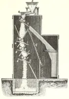 Picture 12 of 16 from Handbuch der Farben-Fabrikation . Praxis und Theorie (1898), leaf 239