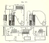 Picture 13 of 16 from Handbuch der Farben-Fabrikation . Praxis und Theorie (1898), leaf 275