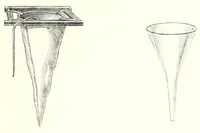 An illustration from Handbuch der Farben-Fabrikation . Praxis und Theorie (1898)