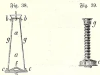 Picture 4 of 16 from Handbuch der Farben-Fabrikation . Praxis und Theorie (1898), leaf 95