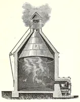 An illustration from Handbuch der Farben-Fabrikation . Praxis und Theorie (1898)