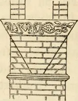 An illustration from Handbuch der kirchlichen Kunst-Archäologie des deutschen Mittelalters (1854)
