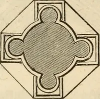 An illustration from Handbuch der kirchlichen Kunst-Archäologie des deutschen Mittelalters (1854)