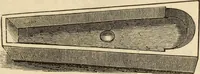 An illustration from Handbuch der kirchlichen Kunst-Archäologie des deutschen Mittelalters (1854)