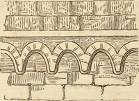 An illustration from Handbuch der kirchlichen Kunst-Archäologie des deutschen Mittelalters (1854)