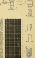 An illustration from Handbuch der klinischen Mikroskopie : mit Berücksichtigung der wichtigsten chemischen Untersuchungen am Krankenbette und der Verwendung des Mikroskopes in der gerichtlichen Medicin (1883)