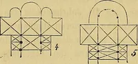 An illustration from Handbuch der Kunstgeschichte. Zum gebrauche für Künstler und studirende und als Führer auf der Reise. (1855)