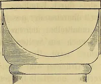 An illustration from Handbuch der Kunstgeschichte. Zum gebrauche für Künstler und studirende und als Führer auf der Reise. (1855)