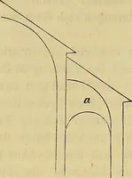 An illustration from Handbuch der Kunstgeschichte. Zum gebrauche für Künstler und studirende und als Führer auf der Reise. (1855)