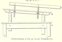 Picture 2 of 13 from Handbuch der Lithographie : nach dem gegenwärtigen Stande dieser Technik (1901), leaf 58