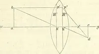 An illustration from Handbuch der medicinischen Physik (1867)