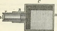 An illustration from Handbuch der medicinischen Physik (1867)