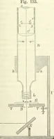 An illustration from Handbuch der medicinischen Physik (1867)