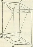Picture 66 of 101 from Handbuch der medicinischen Physik (1867), leaf 359