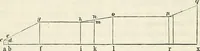 Picture 73 of 101 from Handbuch der medicinischen Physik (1867), leaf 417