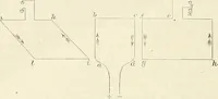 Picture 92 of 101 from Handbuch der medicinischen Physik (1867), leaf 533