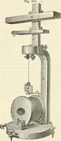 An illustration from Handbuch der medicinischen Physik (1867)