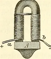 An illustration from Handbuch der medicinischen Physik (1867)