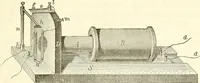 An illustration from Handbuch der medicinischen Physik (1867)