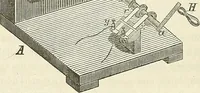 An illustration from Handbuch der medicinischen Physik (1867)