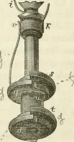 Picture 100 of 101 from Handbuch der medicinischen Physik (1867), leaf 557