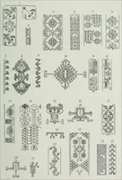 An illustration from Handbuch der orientalischen Teppichkunde (1922)