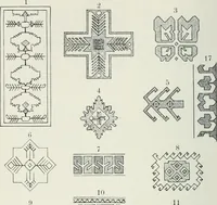 An illustration from Handbuch der orientalischen Teppichkunde (1922)