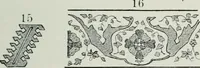 An illustration from Handbuch der orientalischen Teppichkunde (1922)