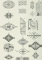 An illustration from Handbuch der orientalischen Teppichkunde (1922)