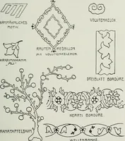 Picture 172 of 175 from Handbuch der orientalischen Teppichkunde (1922), leaf 285