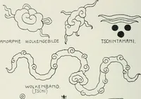 An illustration from Handbuch der orientalischen Teppichkunde (1922)