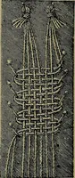 An illustration from Handbuch der Spitzenkunde, Technisches und Geschichtliches über die Näh-, Klöppel- und Maschinenspitzen (1894)