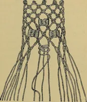 An illustration from Handbuch der Spitzenkunde, Technisches und Geschichtliches über die Näh-, Klöppel- und Maschinenspitzen (1894)