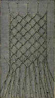 An illustration from Handbuch der Spitzenkunde, Technisches und Geschichtliches über die Näh-, Klöppel- und Maschinenspitzen (1894)