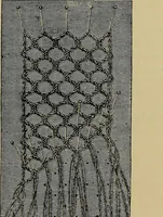 An illustration from Handbuch der Spitzenkunde, Technisches und Geschichtliches über die Näh-, Klöppel- und Maschinenspitzen (1894)