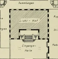 An illustration from Handbuch für kupferstichsammlungen ; vorschläge zu deren anlage und führung (1916)