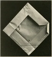 An illustration from Handicraft for girls; a tentative course in needlework, basketry, designing, paper and cardboard construction, textile fibers and fabrics and home decoration and care, designed for use in schools and homes (1910)