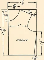 An illustration from Handicraft for girls; a tentative course in needlework, basketry, designing, paper and cardboard construction, textile fibers and fabrics and home decoration and care, designed for use in schools and homes (1910)