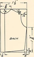 An illustration from Handicraft for girls; a tentative course in needlework, basketry, designing, paper and cardboard construction, textile fibers and fabrics and home decoration and care, designed for use in schools and homes (1910)