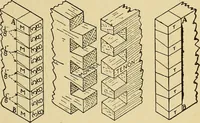 An illustration from Handicraft for handy boys; practical plans for work and play, with many ideas for earning money (1911)